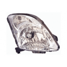 Fanale anteriore destro...