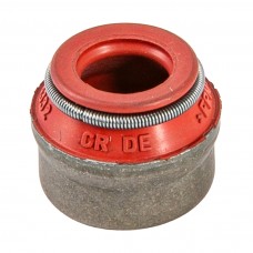 Giunto della valvola